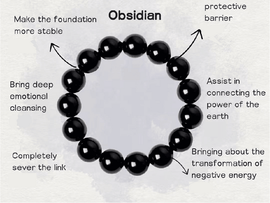 Crystals Learning | Black Obsidian: Protection & Stability - Cerapoet