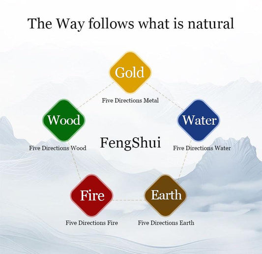 Chinese Five Elements in Feng Shui Bracelets