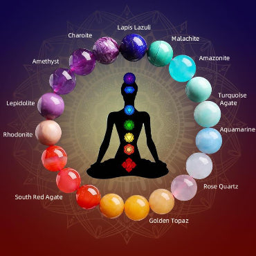 Cerapoet seven-color chakra bracelet product photograph