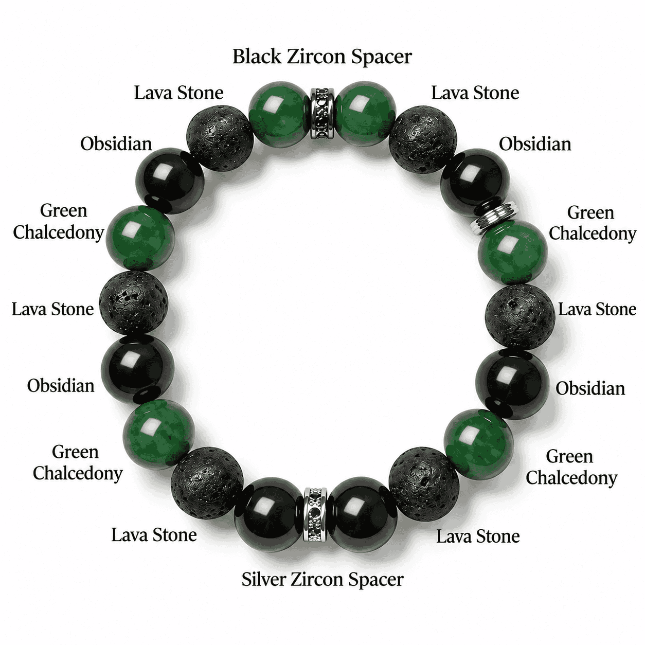 Green Chalcedony/ Black Obsidian / Lava Stone / Decorative Spacers / Approx. 10 mm Beads