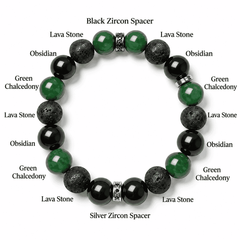 Green Chalcedony/ Black Obsidian / Lava Stone / Decorative Spacers / Approx. 10 mm Beads