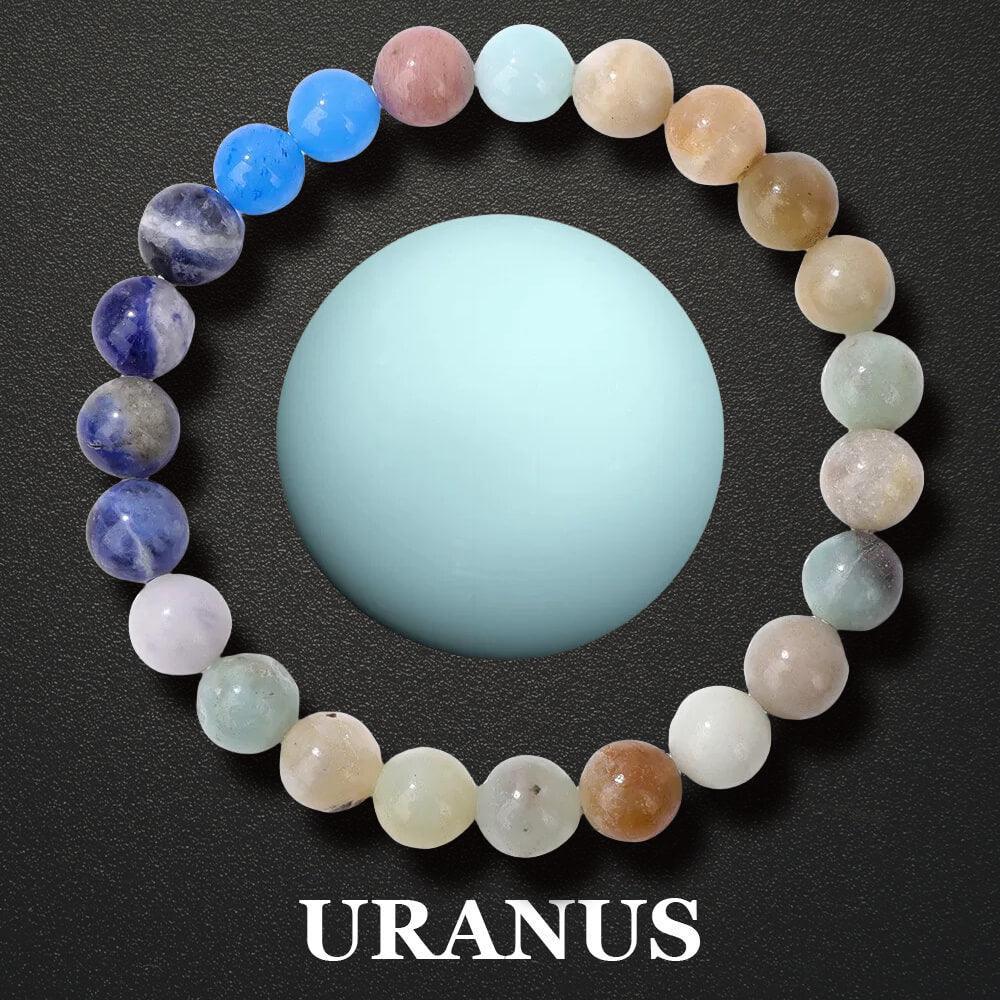 connect with the star that aligns with you best, to gain energy blessings and good luck.