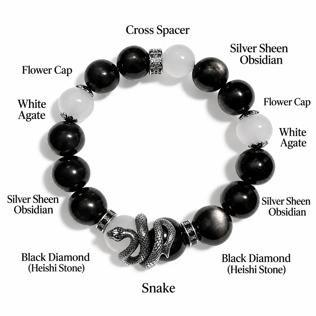 Material map showing white agate, silver sheen obsidian, snake centerpiece and spacers