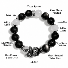 Material map showing white agate, silver sheen obsidian, snake centerpiece and spacers